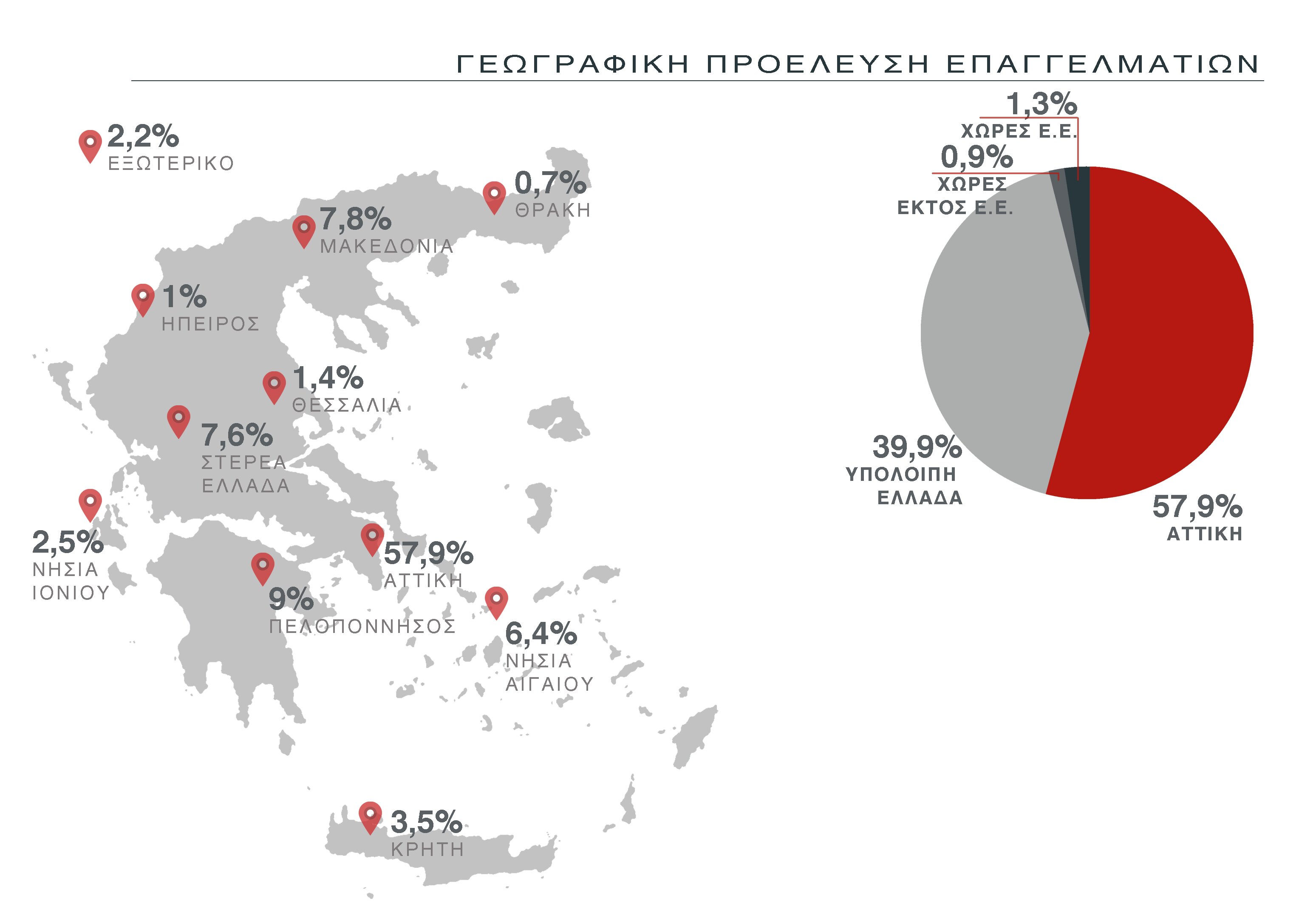 stat_CN.jpg stat_CN.jpg