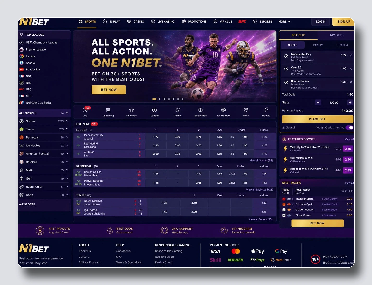 N1Bet — στοιχηματικές εταιρείες χωρίς αποστολή εγγράφων